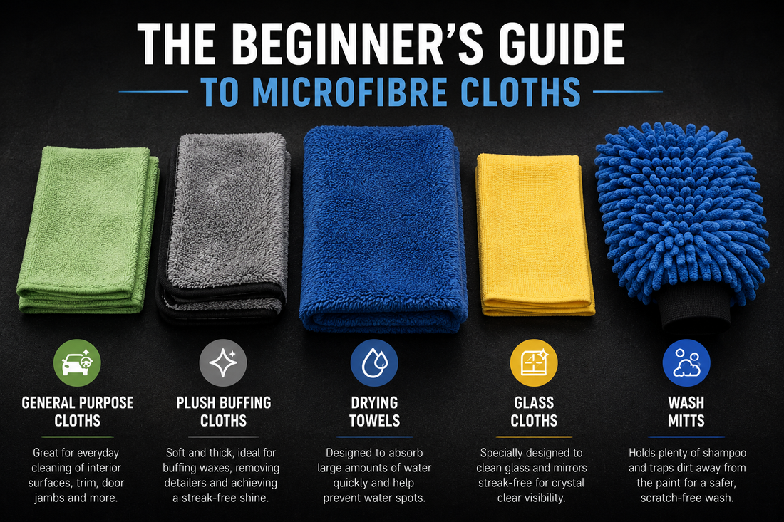 The Beginner's Guide to Microfibre Cloths