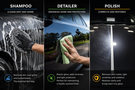 The Difference Between Shampoo, Detailer, and Polish