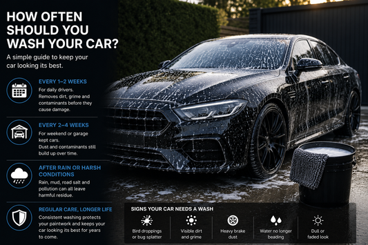How Often Should You Wash Your Car?